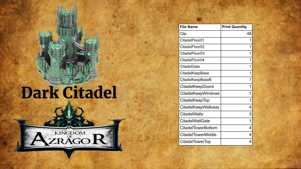 Dark Citadel ~ Kingdom of Azragor