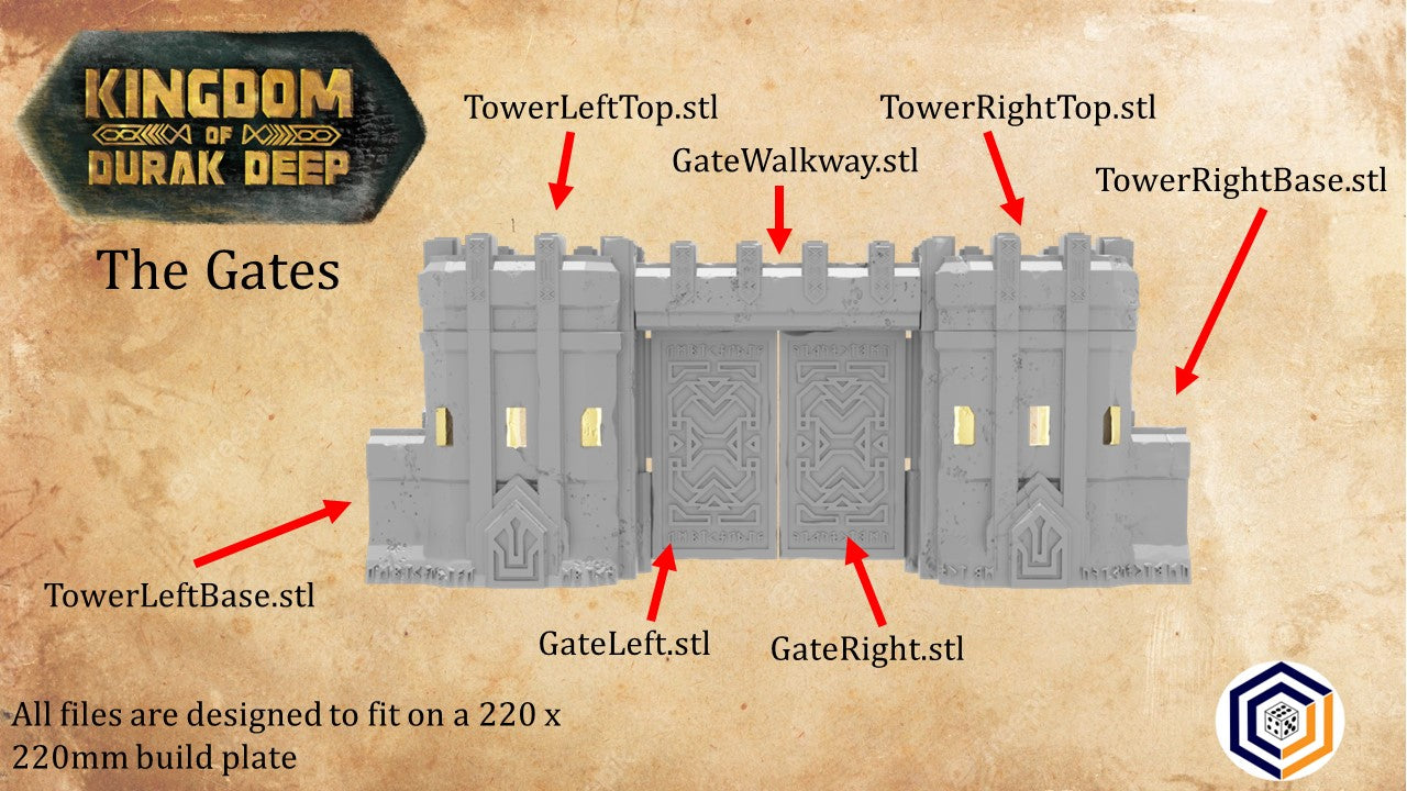 Modular Walls and Gate House ~ Kingdom of Durak Deep