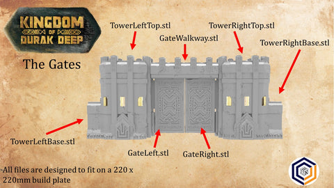 Modular Walls and Gate House ~ Kingdom of Durak Deep