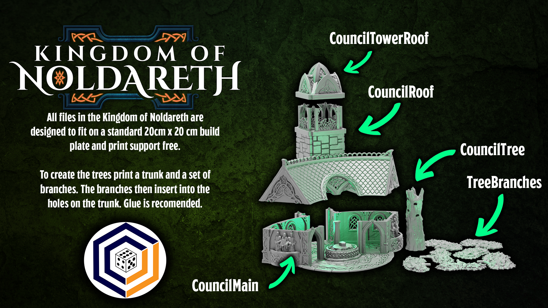 Council Chamber ~ Kingdom of Noldareth