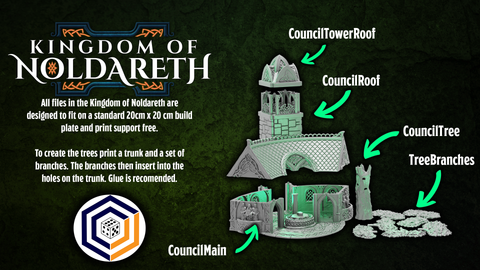 Council Chamber ~ Kingdom of Noldareth