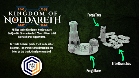 Forge ~ Kingdom of Noldareth