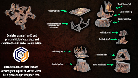 Goblin Underhive ~ STL Set