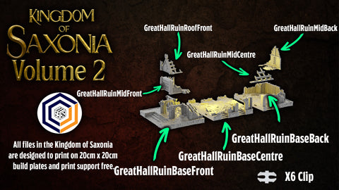 The Great Hall Ruined ~ Kingdom of Saxonia: Volume 2