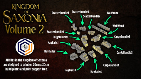 Scatter Bundle ~ Kingdom of Saxonia: Volume 2