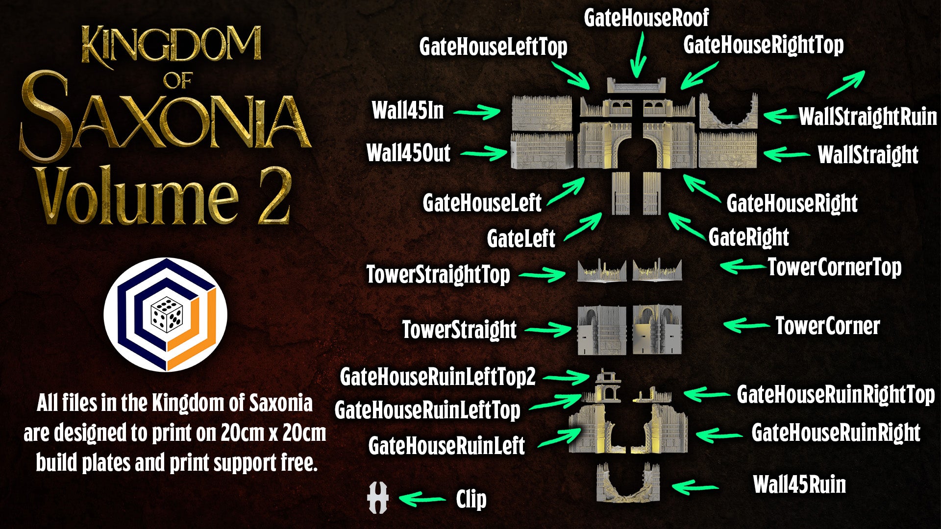 Wall and Gate ~ Kingdom of Saxonia: Volume 1