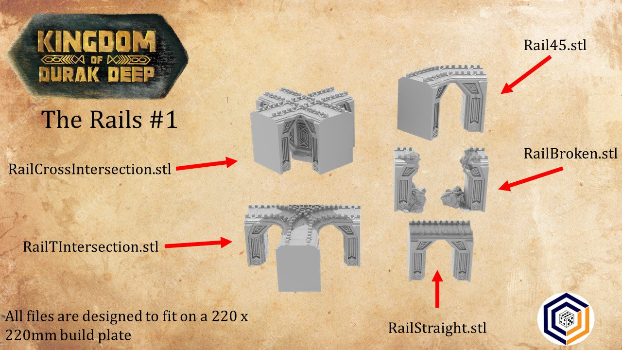 Railways ~ Kingdom of Durak Deep