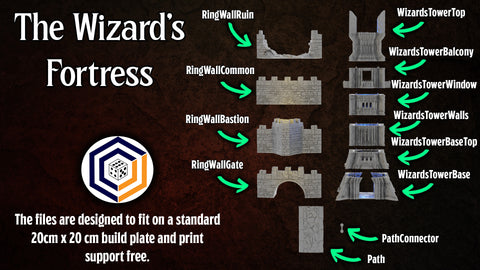 Wizards Tower ~ STL Set